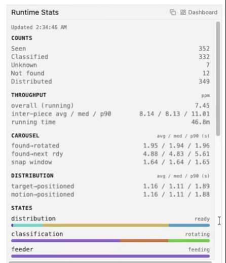 Stats screenshot